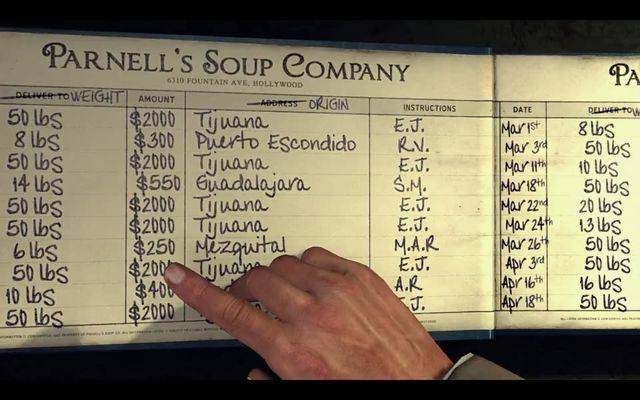 Soup Cans - Reefer Madness